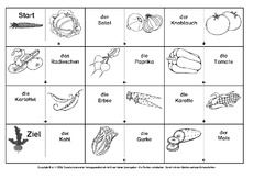 DaZ-Domino-Gemüse-3-SW.pdf